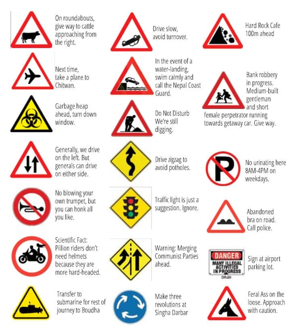 Signs of the times