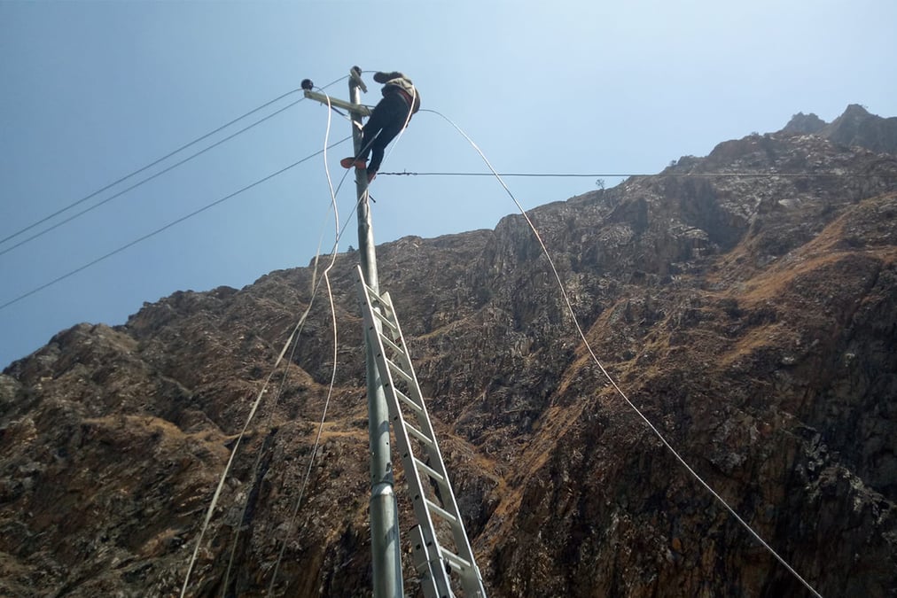 Power in Dolpo