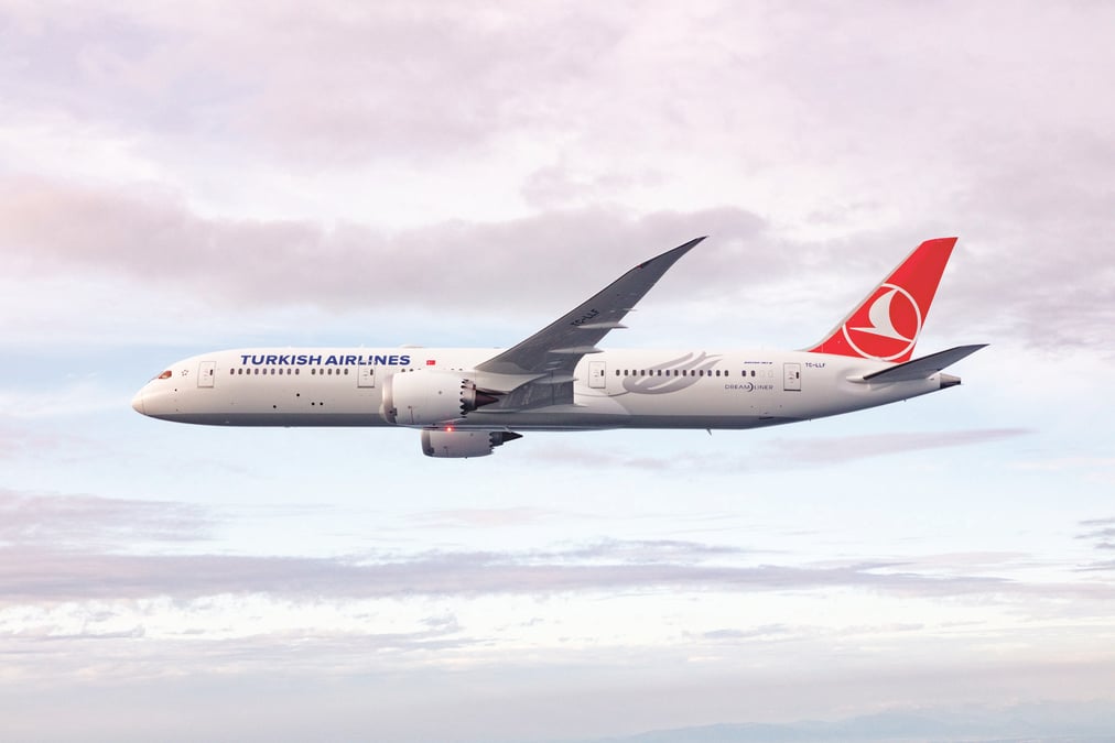 Strongest airline brands