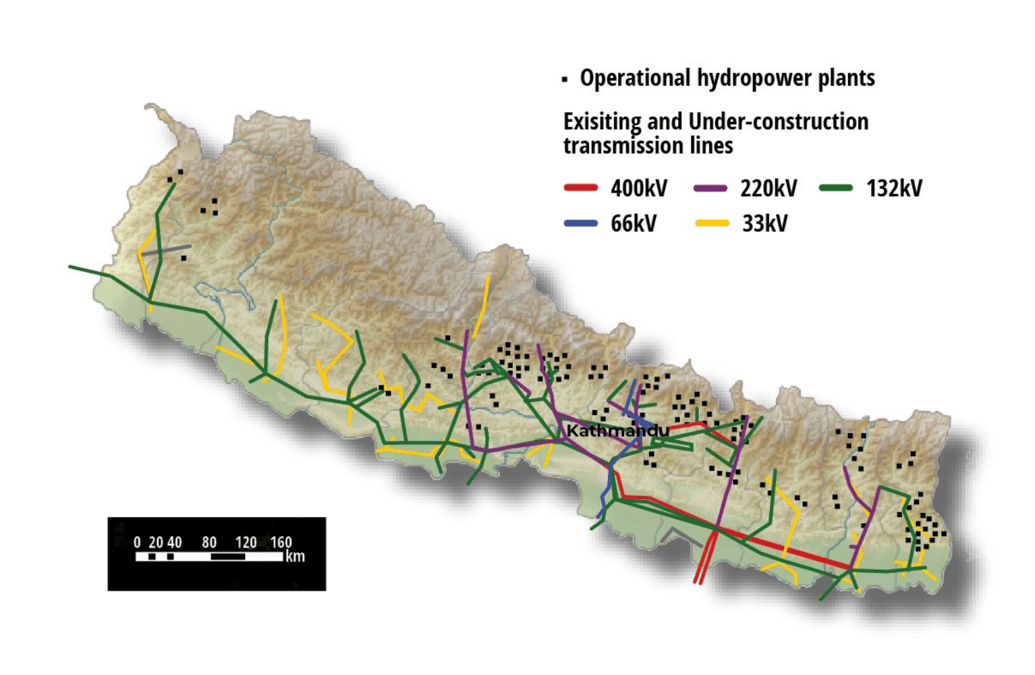 Source: NEPAL ELECTRICITY AUTHORITY