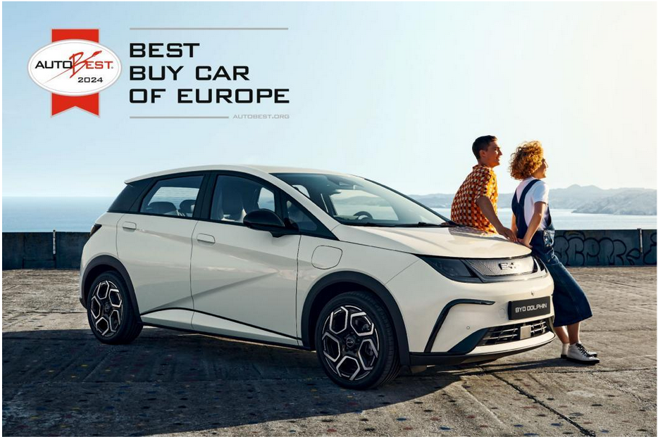 Best in Europe