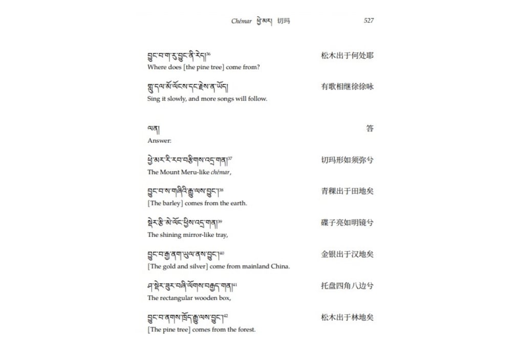 The Shépa lexicon