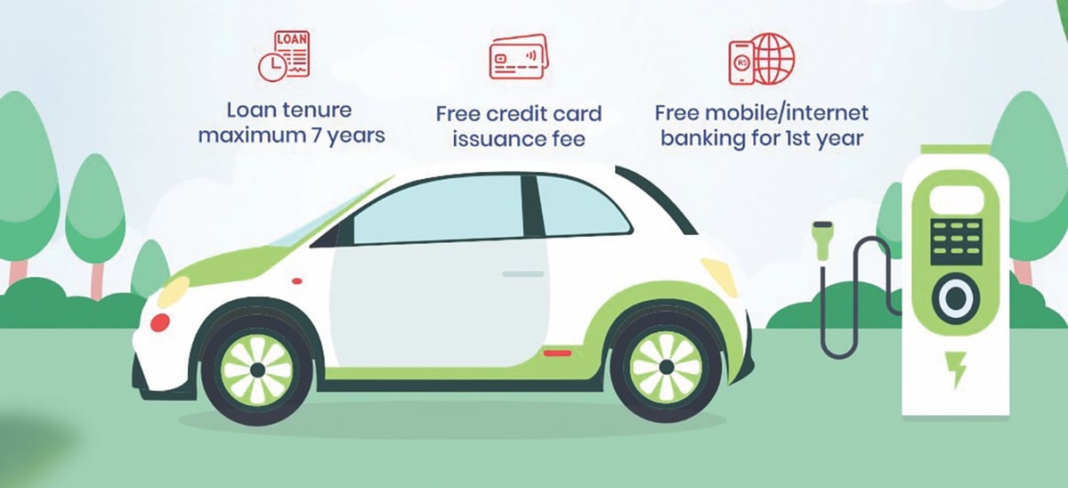 Global IME EV loan