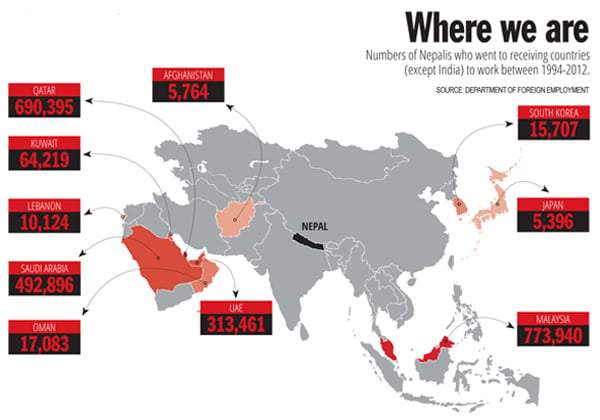 Zero cost migration, really?