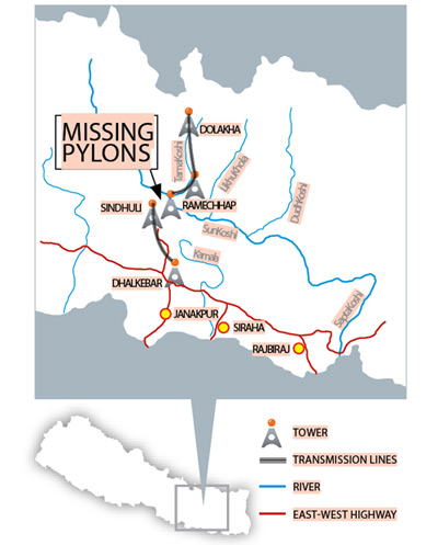 Infographic: High Tension in Sindhuli