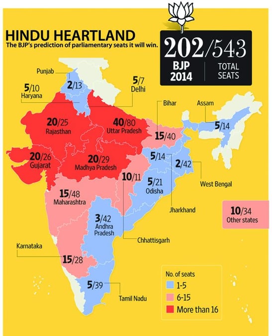 Infographic: Lok Sabha elections