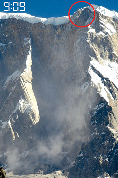 Anatomy of a Himalayan tsunami