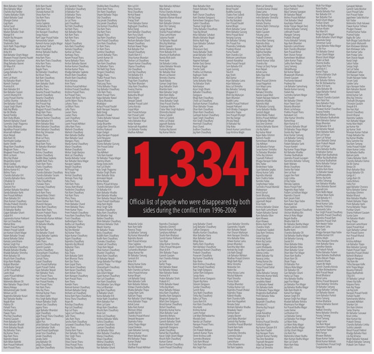 Nepal’s war disappeareds