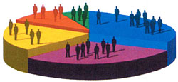 Does public opinion matter?