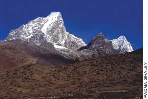 Sagarmatha National Park