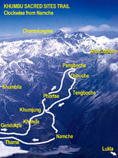 KHUMBU MANDALA