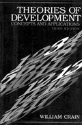 Theories of Development