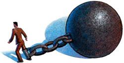 Welfare capitalism