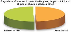 What we think