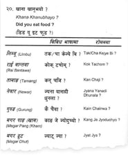 How do you say?
