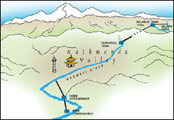 Revisiting a multi-purpose Melamchi