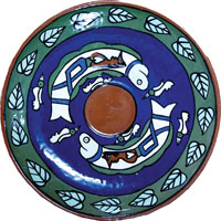The Yin and Yang of KUPONDOLE