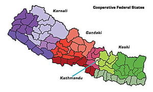 The boundaries of federalism
