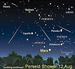 August sky