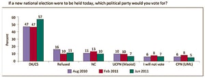 Tipping point