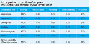 Think nationally, act locally