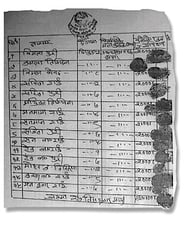 Licence to loot