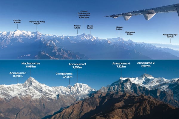 Getting up close and personal with the mountains