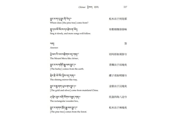 The Shépa lexicon