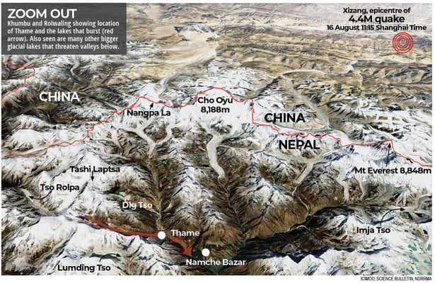 Lives on the line in the Himalaya