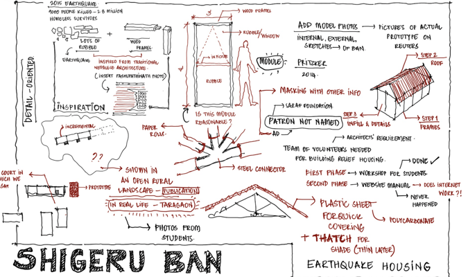Forgotten international starchitects in Nepal