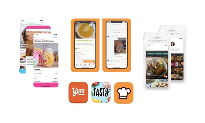 Who is up for a Quarantine Cooking Challenge?