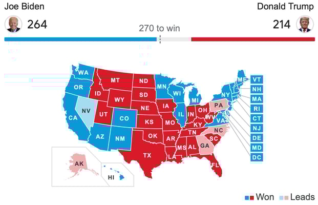 (Un)United States of America