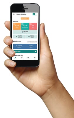 Tap, Track, Trace and Test