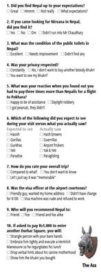 Fly-by-Night Airlines