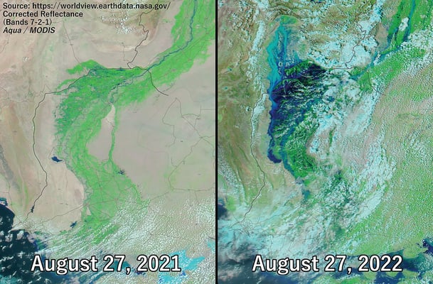 More monstrous monsoons