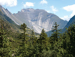 Manang’s middle path