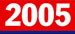 Hariyo ban Nepal ko dhan