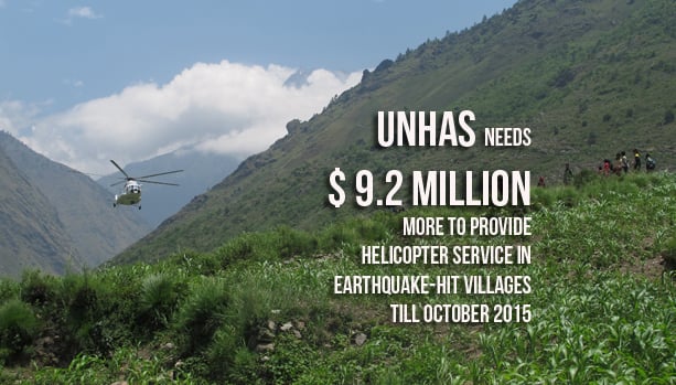 WFP may halt helicopter service