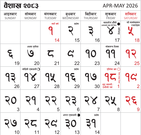 BS Calendar Baisakh